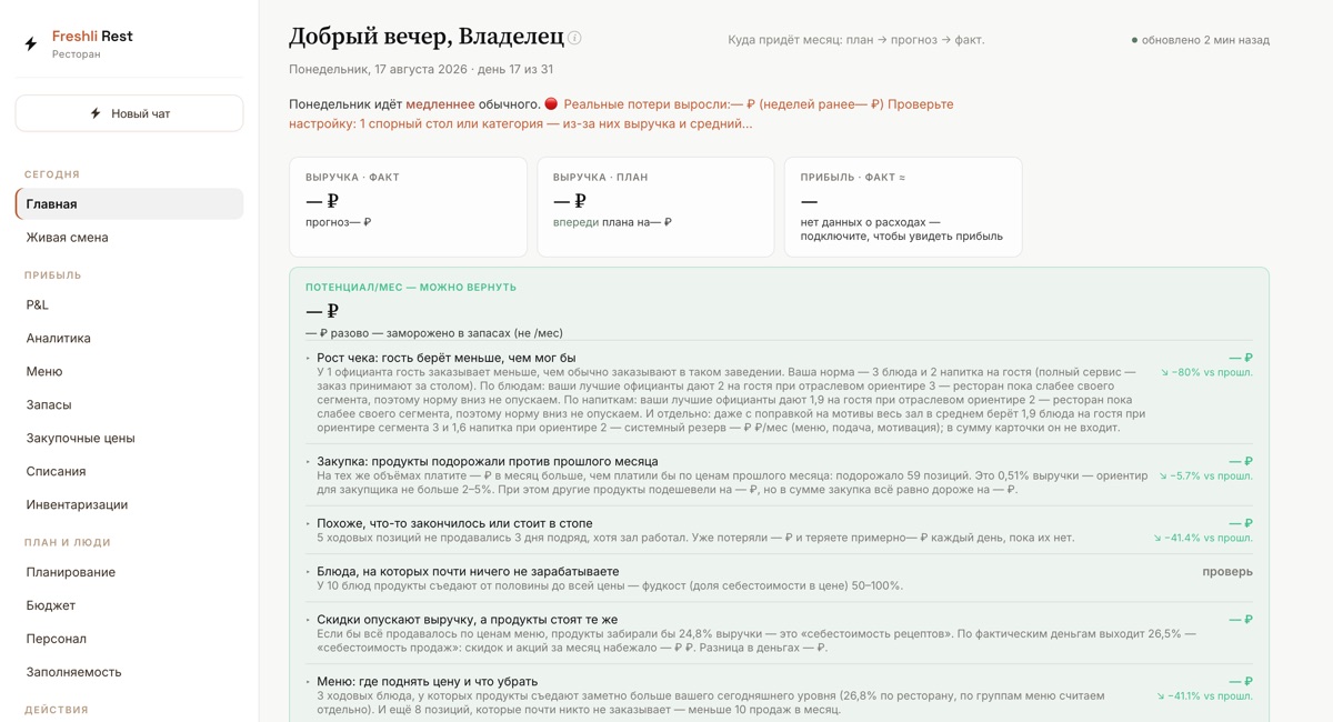 Кабинет Freshli Rest: аналитика выручки, структура по категориям